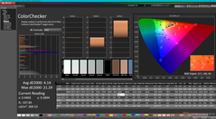 ColorChecker after calibration
