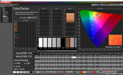 ColorChecker after calibration