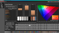 ColorChecker before calibration