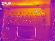Top case surface temperatures at idle