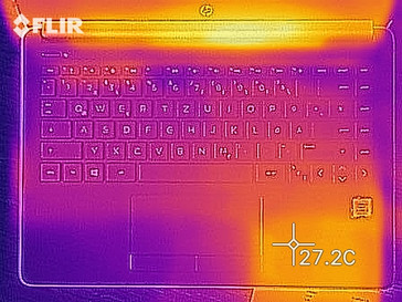 Top case surface temperatures at idle