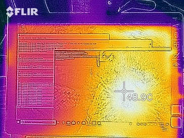 Heat distribution under load (upper side)