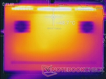 Prime95+FurMark stress (bottom)