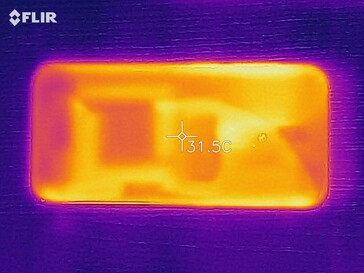 Heat map - bottom