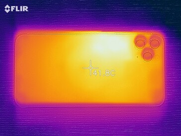 Heat map of the back of the device under load