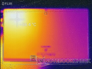 Prime95 stress (bottom)