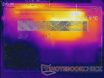 Prime95+FurMark stress (bottom)