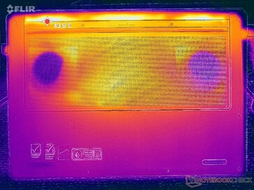 Prime95+FurMark stress (D cover)