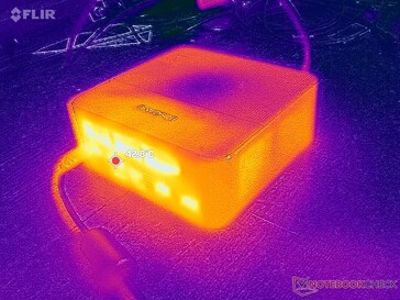 Prime95+FurMark stress (rear)