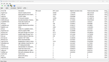 Latency Monitor