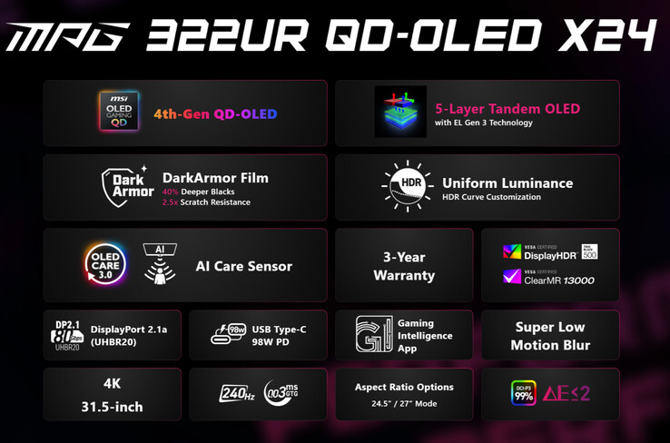 The MPG 322UR QD-OLED X24.