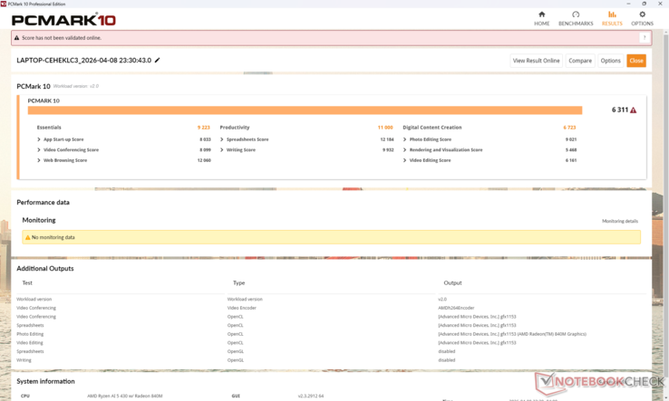PCMark scores are comparable to other budget Core i5 or U-series clamshells including the Lenovo IdeaPad Slim 3 15