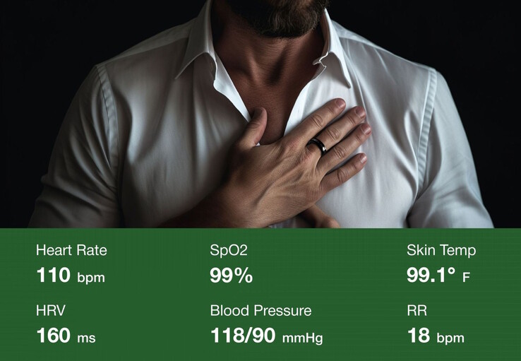 It's unclear how accurately this smart ring can measure blood pressure (Image source: Muse)