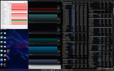 Cyberpunk 2077 stress (Balanced mode)