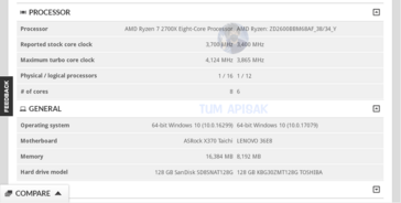 AMD Ryzen 7 2700X listed at 4.1 GHz turbo. (Source: Reddit / TUM_APISAK)