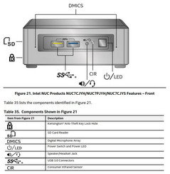 Intel June Canyon NUC front panel layout. (Source: Intel)