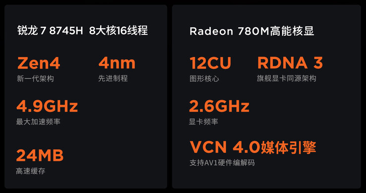 AMD Ryzen 7 8745H specs (Image source: Lenovo)