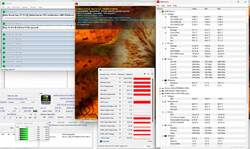 The Nitro during the stress test.