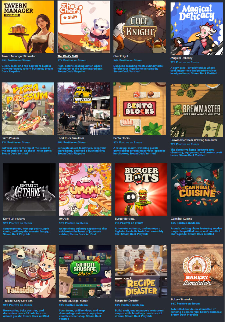 All the games included in the bundle