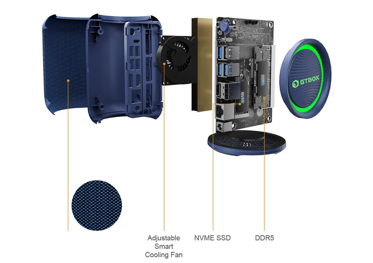 (Image source: GTBox)