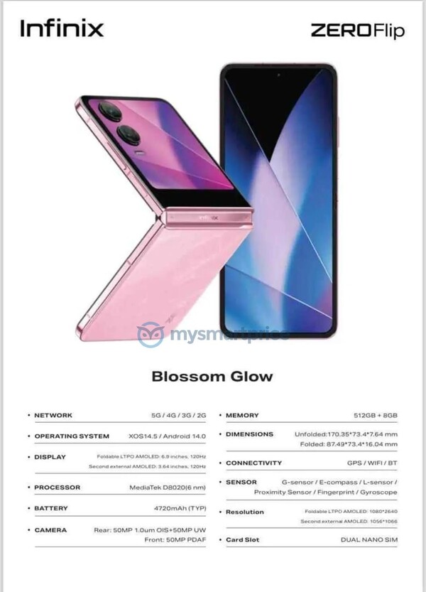The Infinix Zero Flip in Blossom Glow. (Image source: MySmartPrice)
