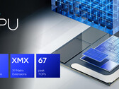 Intel Arc 140V even beats the Arc 370M (Image source: Intel - edited)