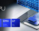 Intel Arc 140V even beats the Arc 370M (Image source: Intel - edited)