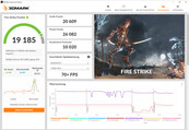 Fire Strike (plugged in, Hybrid Mode off)