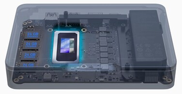 The structure of the Mind Pro - Schematic (Source: Khadas)