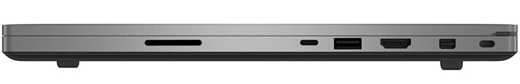 Right: card reader (SD), Thunderbolt 3, USB 3.2 Gen 1 (Type-A), HDMI, MiniDisplayPort, cable lock port