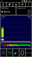 GPS test indoors