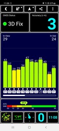 GPS Test outdoors