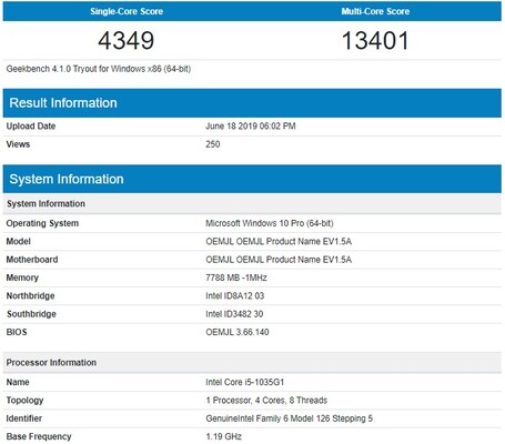 Single-core and Multi-core scores reported in Geekbench 4.0 (Source: Geekbench)