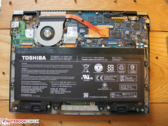Maintenance friendly: release screws and remove plate