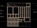 Apple A17 Pro Processor - Benchmarks and Specs