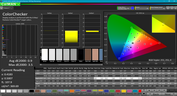 ColorChecker (calibrated)