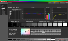 Grayscale after calibration