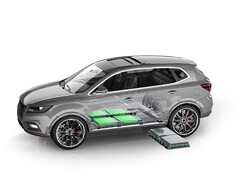 SUV with CATL battery pack.