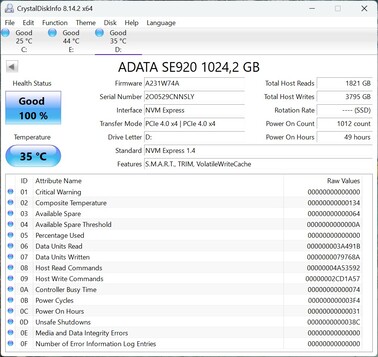 ADATA SE920 works with PCIe 4.0 x4