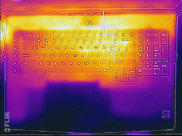 Prime95+FurMark stress (top)