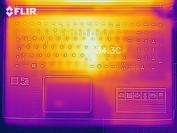 Heat development top (idle)