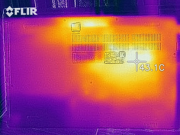 Heat distribution on the underside (under load)