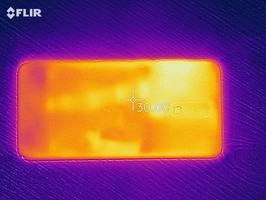 Heat map of the back of the device under load