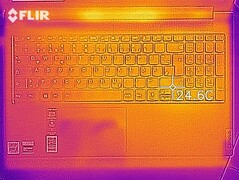 Heat development - top (idle)