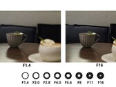 Demonstration of Virtual Aperture feature in Galaxy S26 phones.