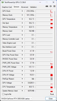 GPU-Z: Nvidia GeForce RTX 3050 6 GB Laptop GPU