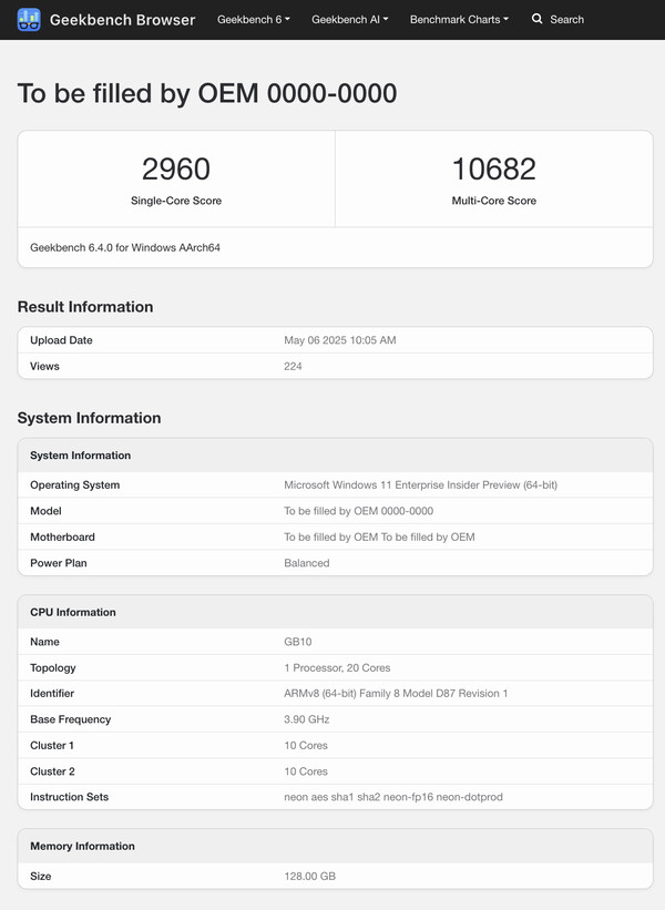 (Image source: Geekbench)