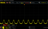 PWM flickering at 480 Hz (0 % brightness)