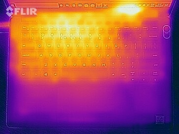 Heat map of the top of the device under load