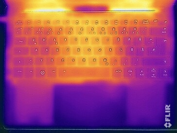 Surface temperatures stress test (top)